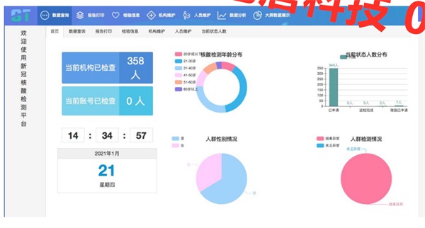 體檢信息管理系統系統應用特點